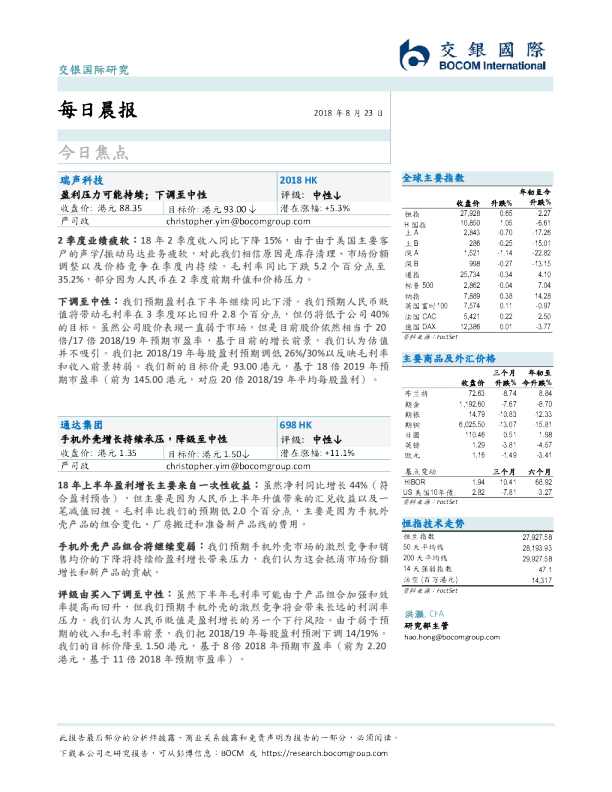 每日晨报