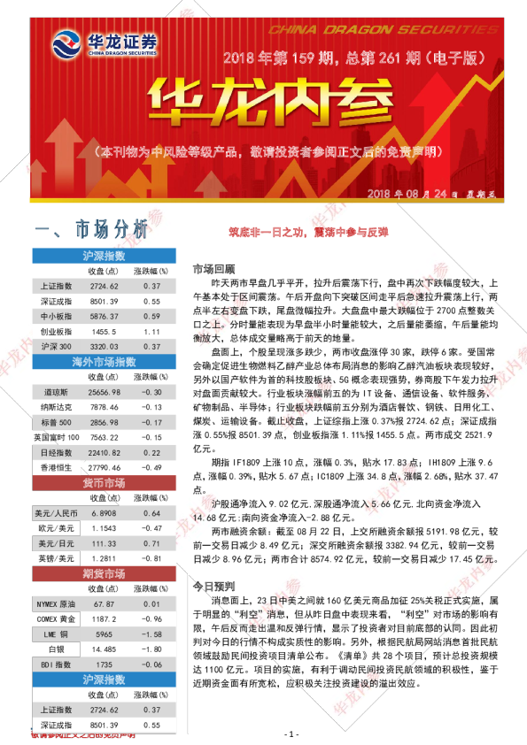 华龙内参