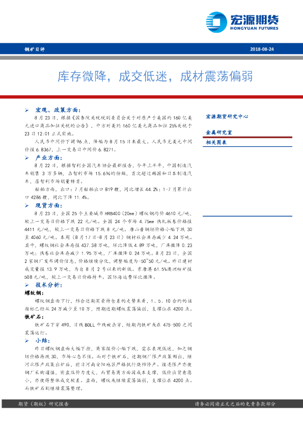 钢矿早评：库存微降，成交低迷，成材震荡偏弱