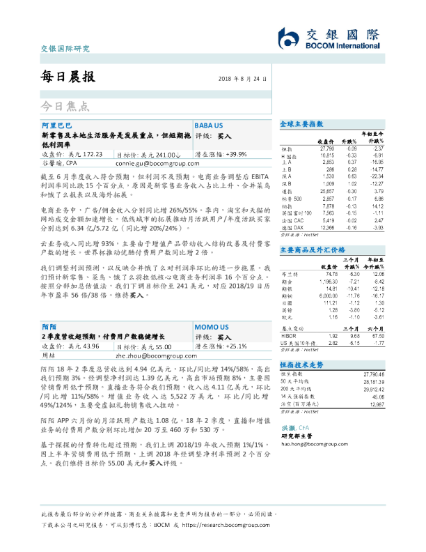 每日晨报