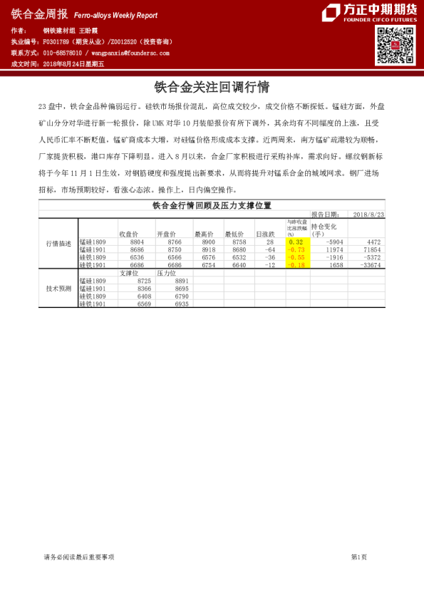 铁合金周报：铁合金关注回调行情