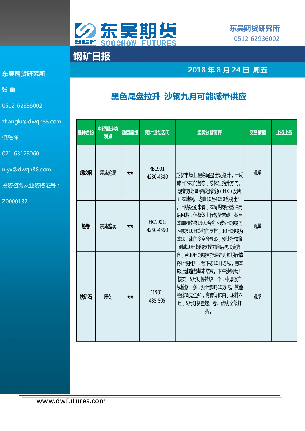 报告封面