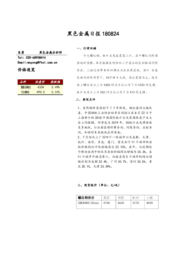 黑色金属日报
