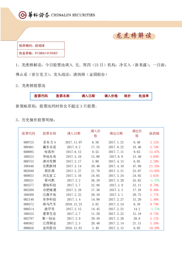华林证券龙虎榜解读