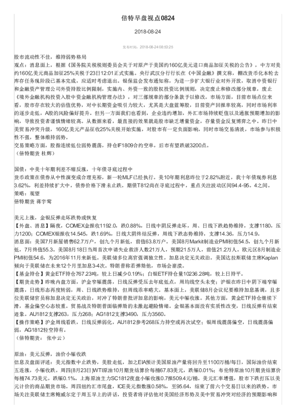 倍特期货早盘视点