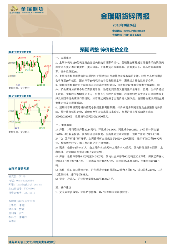 锌周报：预期调整 锌价低位企稳