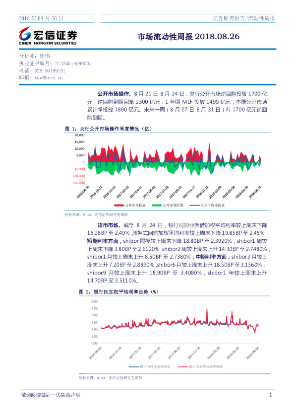 宏信证券市场流动性周报