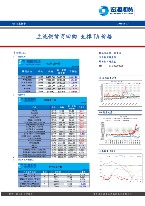 PTA日度报告：主流供货商回购 支撑TA价格