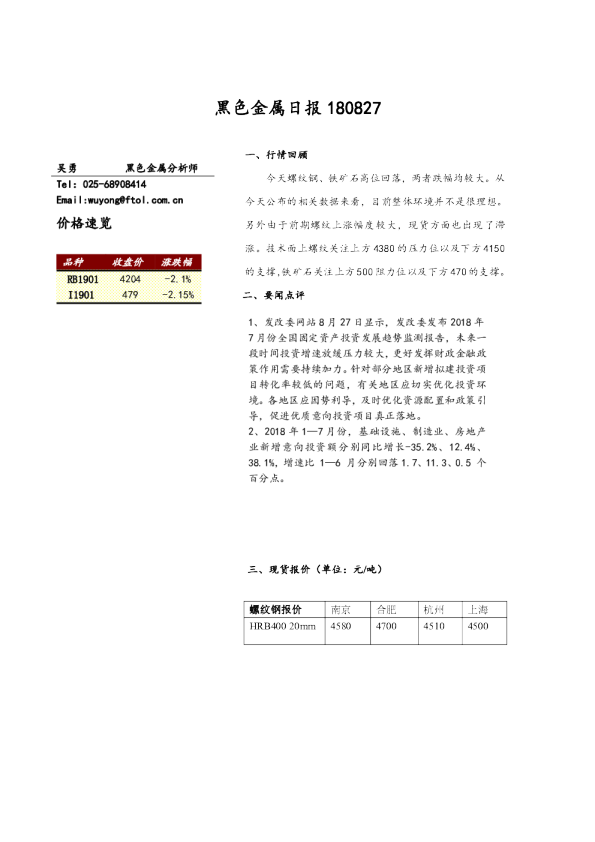黑色金属日报