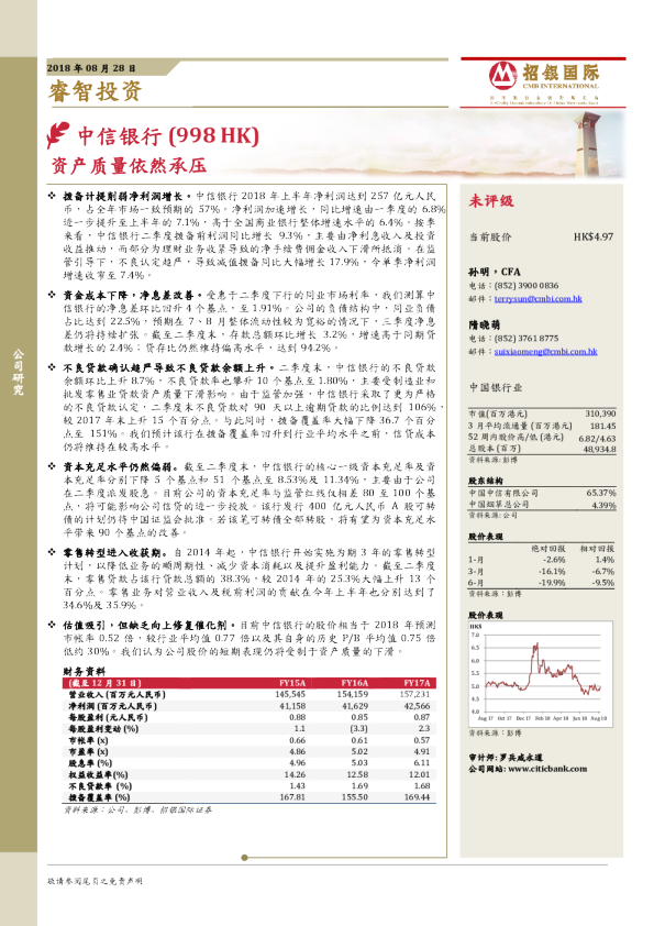 资产质量依然承压