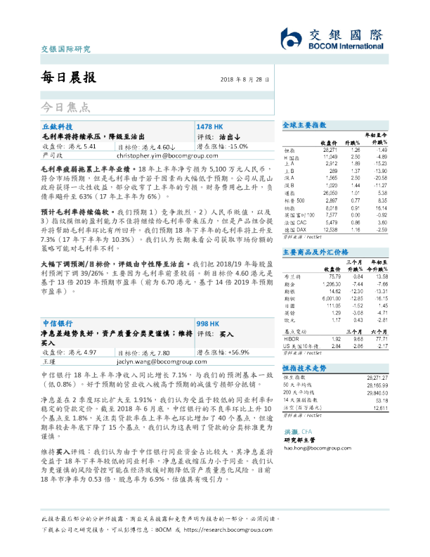 每日晨报