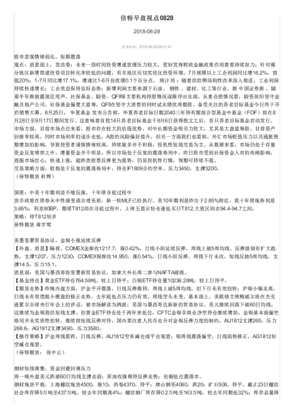 倍特早盘视点