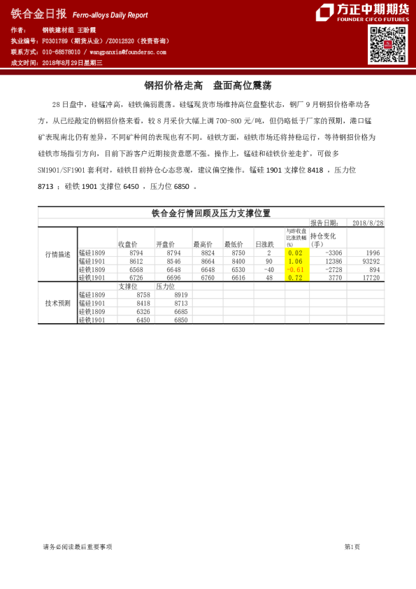 铁合金日报：钢招价格走高,盘面高位震荡