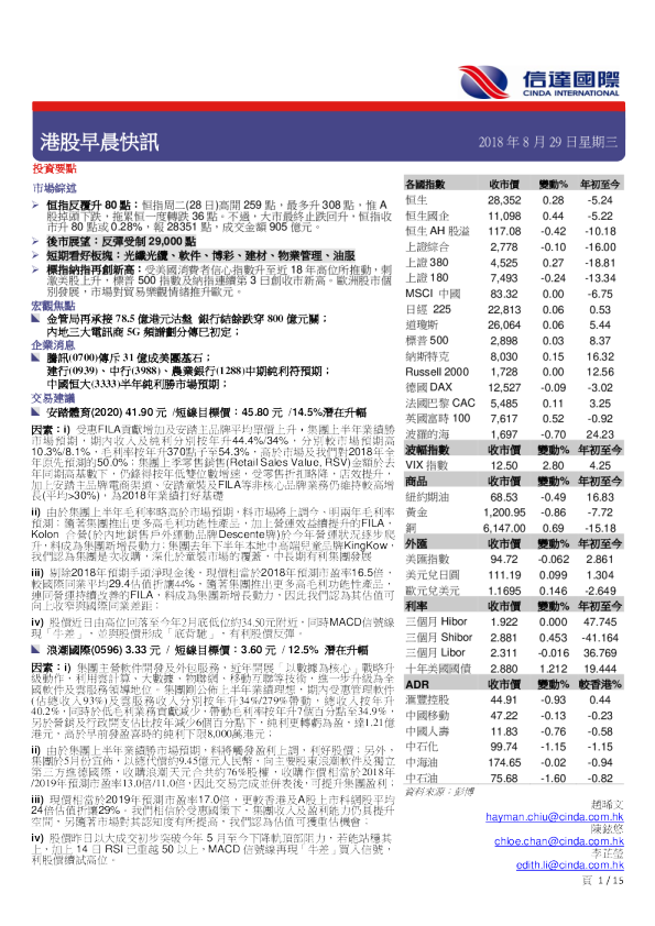 港股早晨快讯