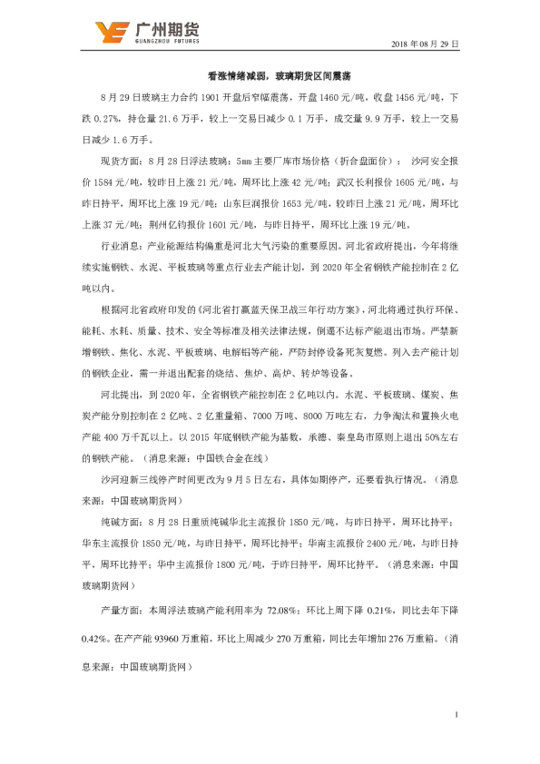 看涨情绪减弱，玻璃期货区间震荡
