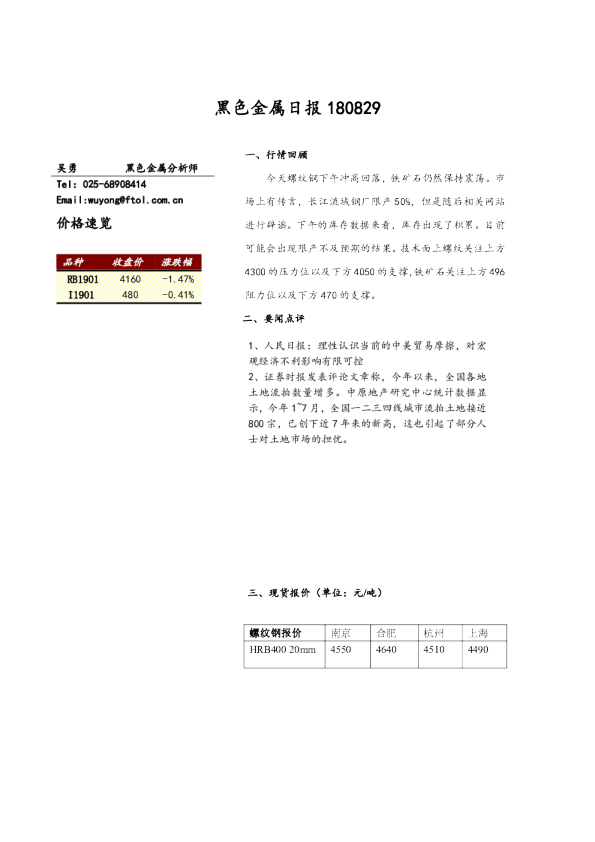 黑色金属日报