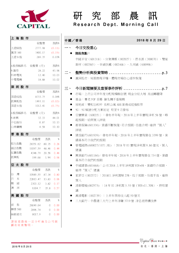 研究部晨讯