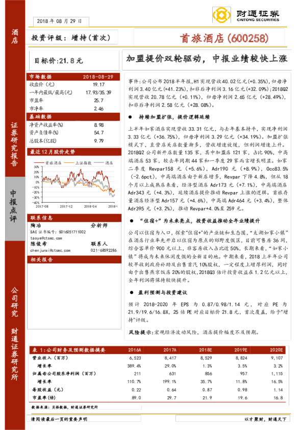 加盟提价双轮驱动，中报业绩较快上涨
