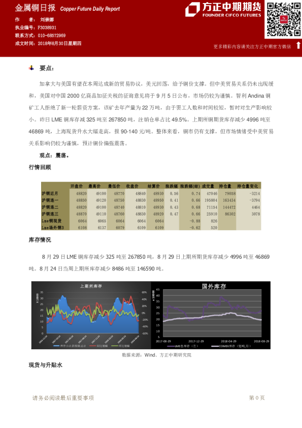 方正中期期货金属铜日报
