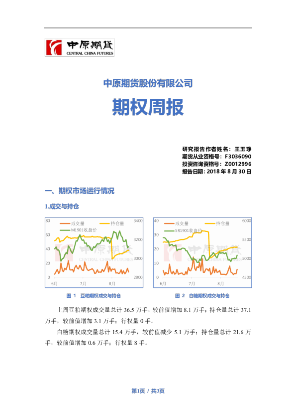 期权周报