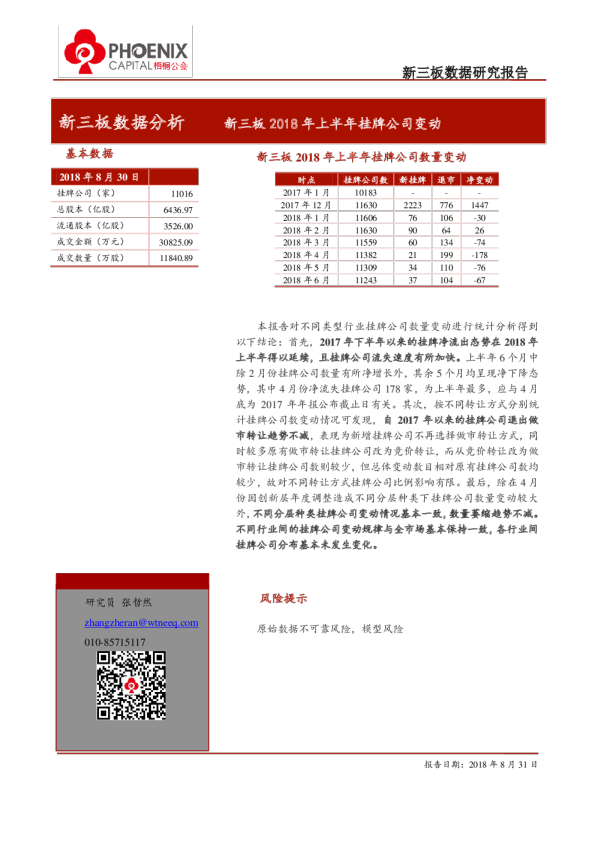 新三板数据分析：新三板2018年上半年挂牌公司变动