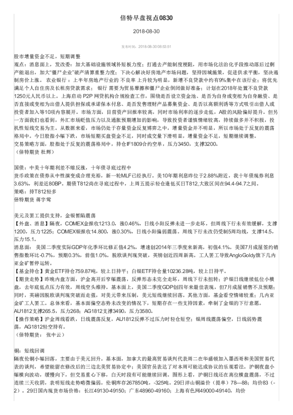 倍特早盘视点