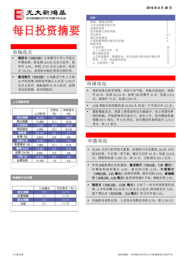 新鸿基每日投资摘要