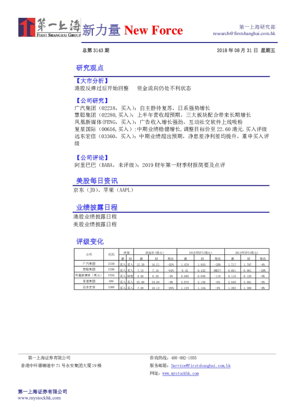 第一上海新力量