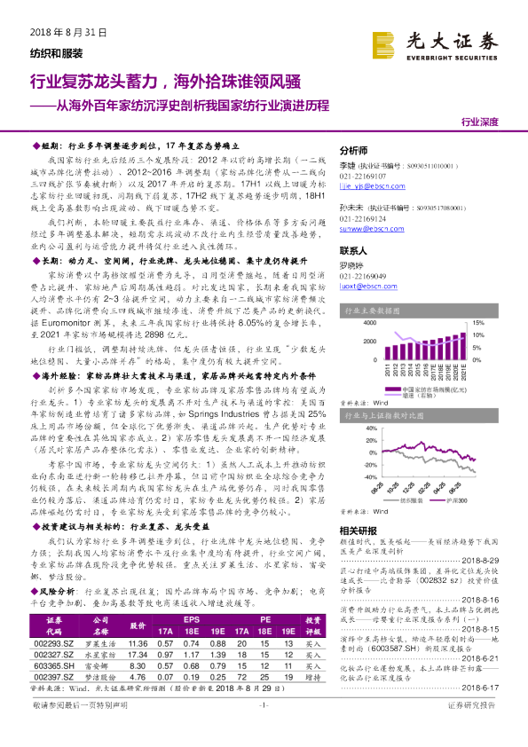 纺织和服装行业 从海外百年家纺沉浮史剖析我国家纺行业演进历程 行业复苏龙头蓄力 海外拾珠谁领风骚 发现报告