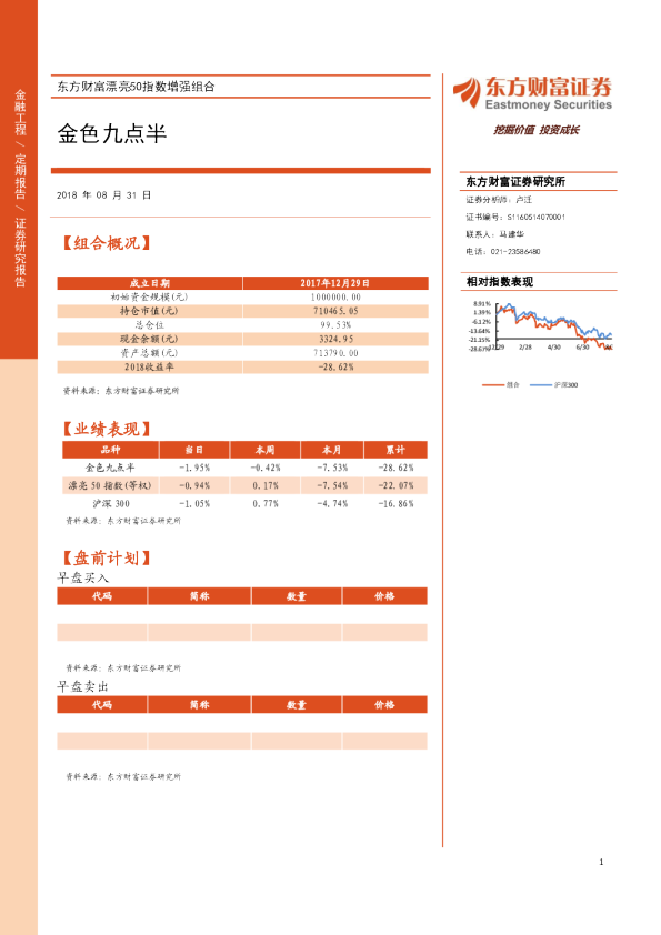东方财富漂亮50指数增强组合：金色九点半