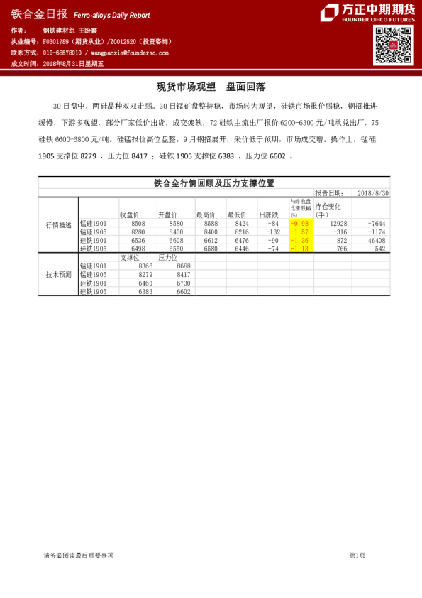 铁合金日报：现货市场观望 盘面回落