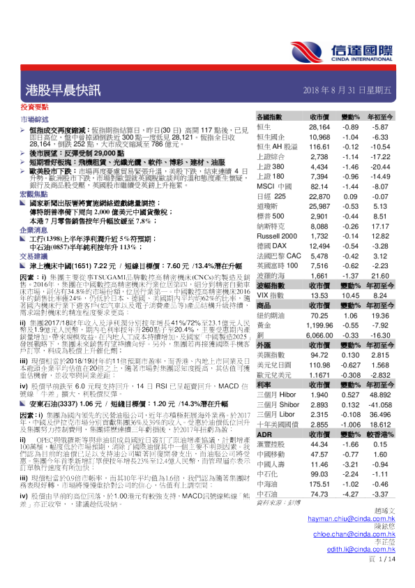 港股早晨快讯