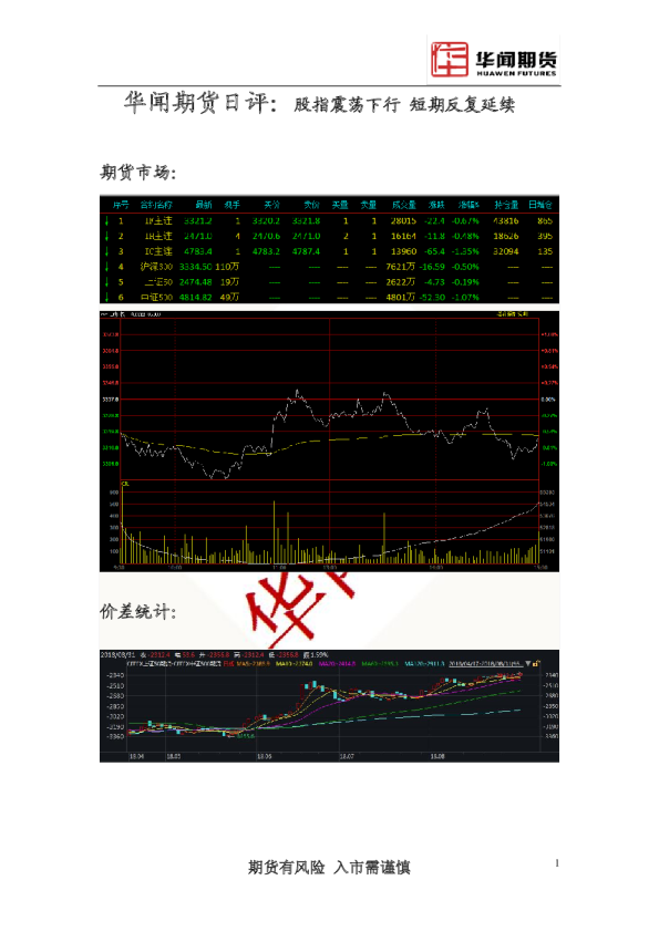 日评：股指震荡下行 短期反复延续 