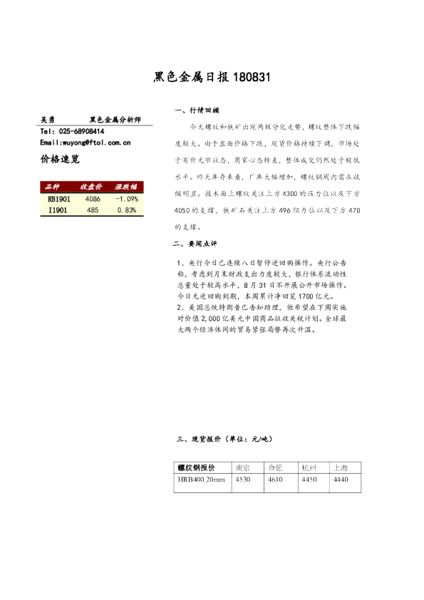黑色金属日报