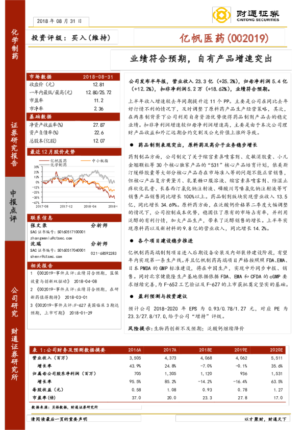 业绩符合预期，自有产品增速突出
