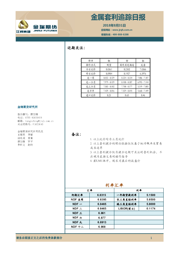 金属套利追踪日报