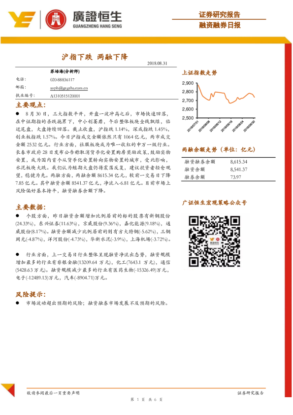 融资融券日报：沪指下跌 两融下降