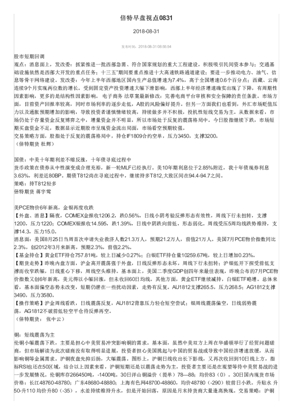 倍特早盘视点