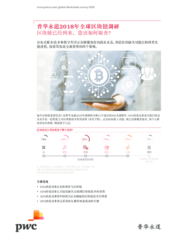 普华永道2018年全球区块链调研