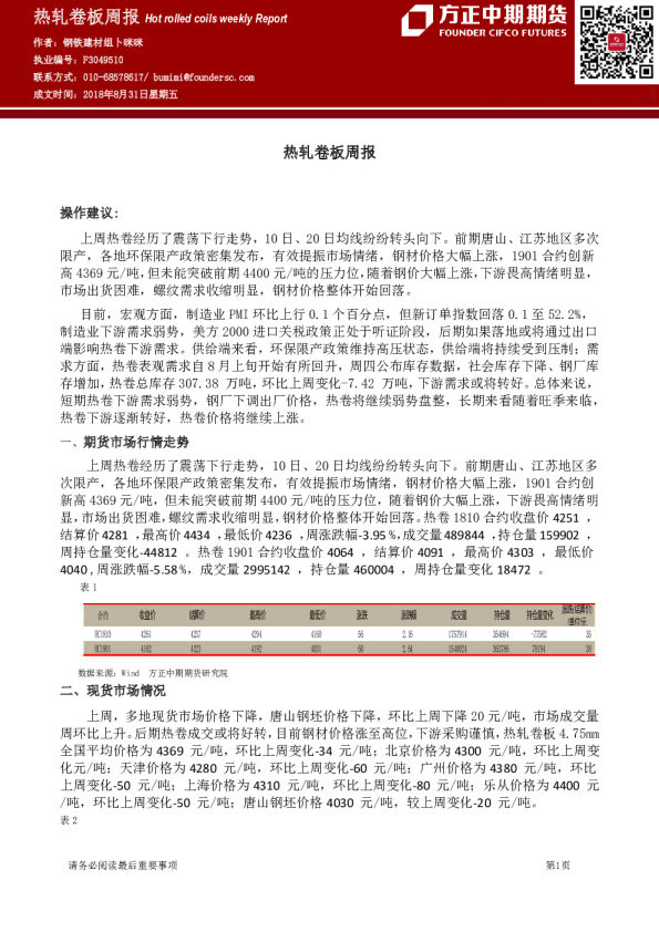 方正中期期货热轧卷板周报