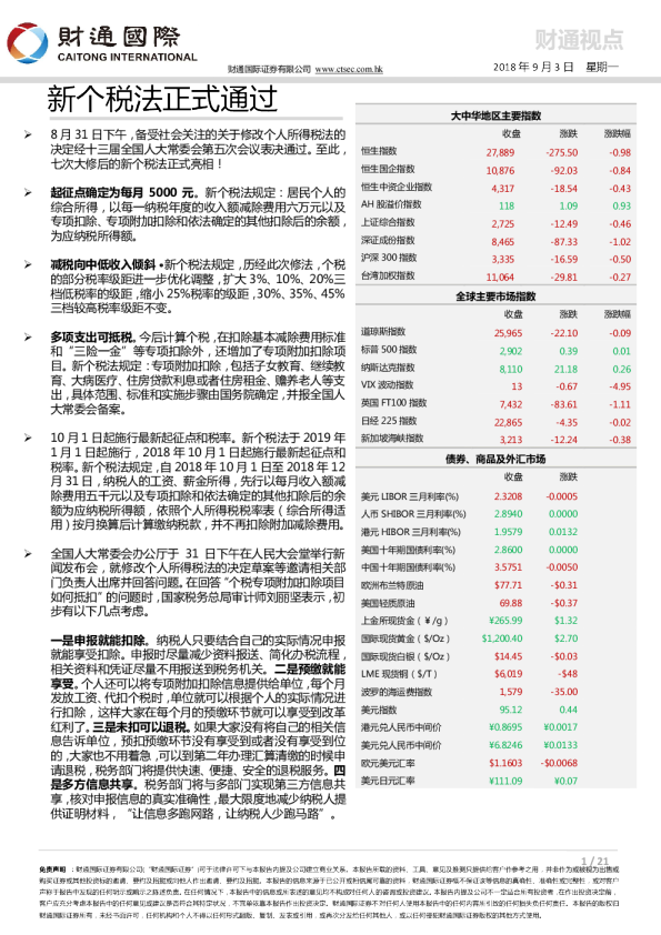 财通视点：新个税法正式通过