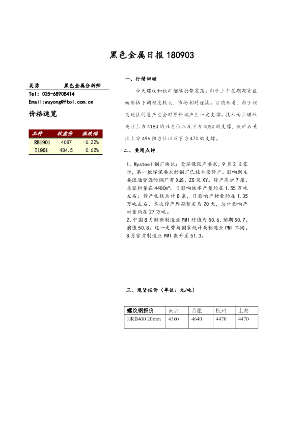 黑色金属日报