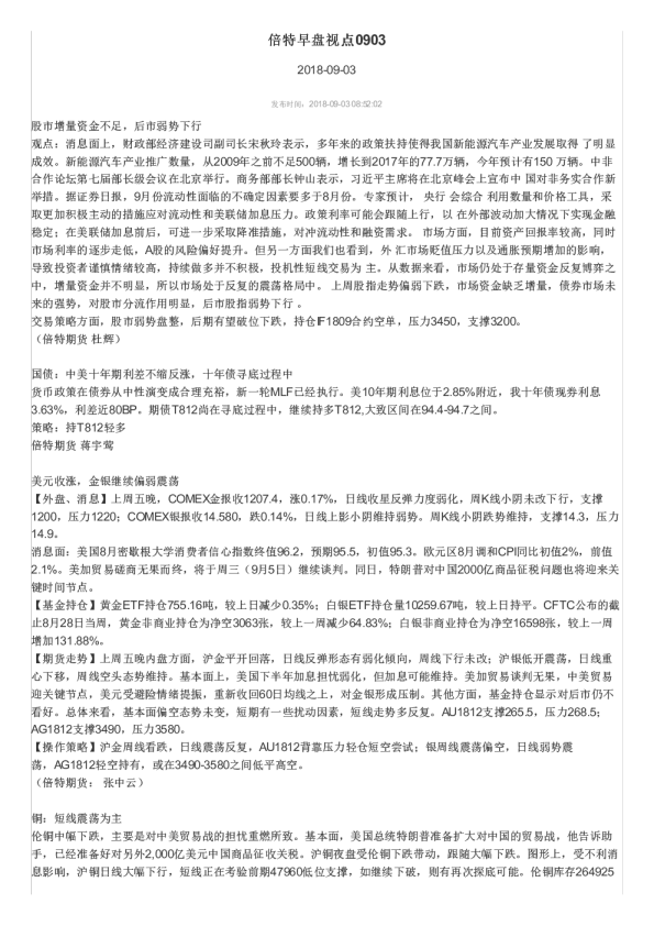 倍特早盘视点
