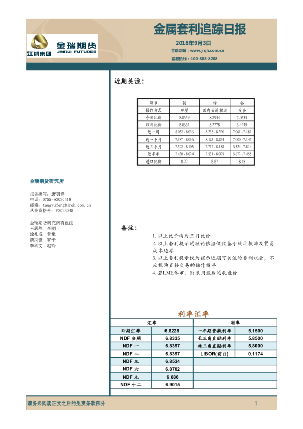 金属套利追踪日报