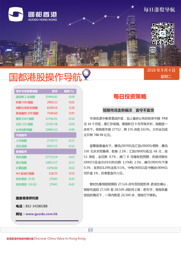 国都证券(香港)港股操作导航