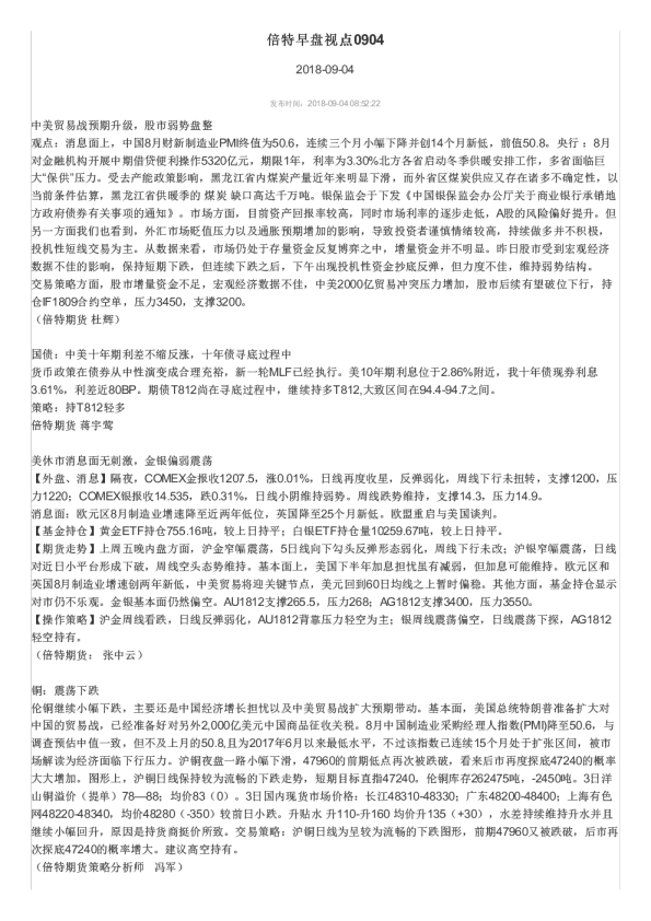 倍特早盘视点