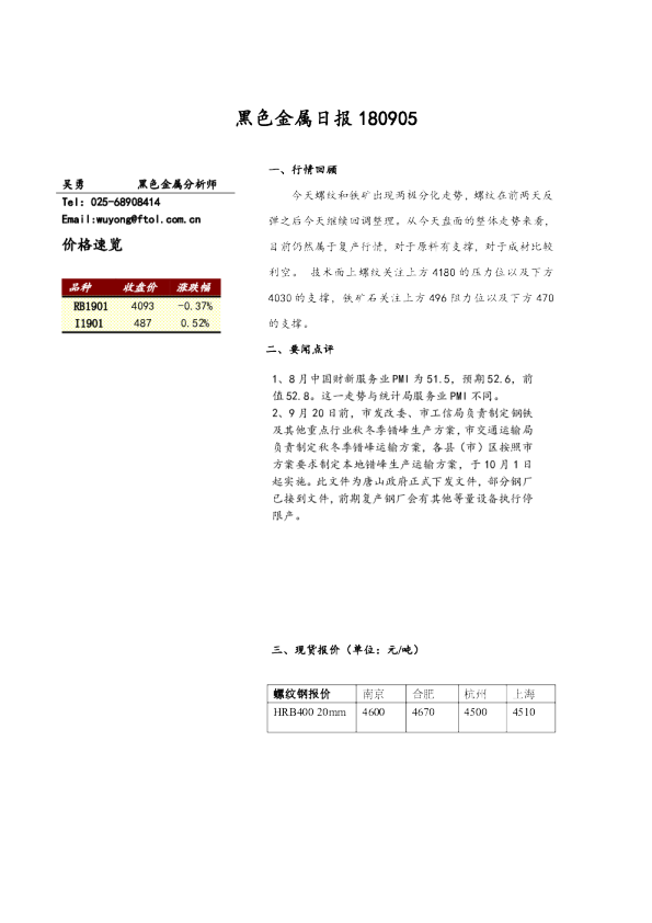 黑色金属日报