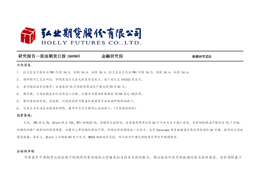 原油期货日报