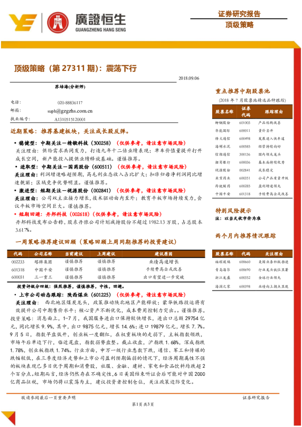 顶级策略（第27311期）：震荡下行