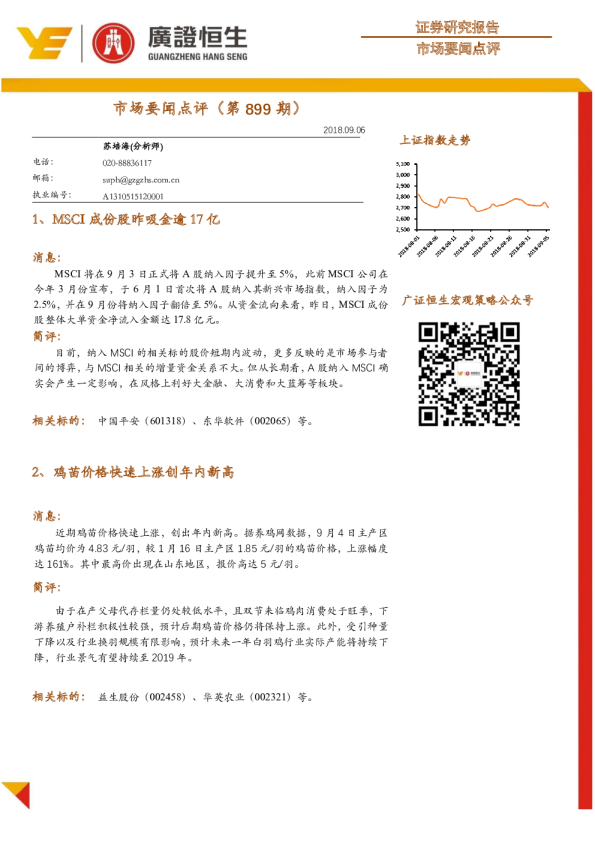 市场要闻点评（899期）